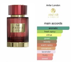 Perfume Royal Pride,For Men,Original,Insp Ultra Male Jean Paul Gaultier.