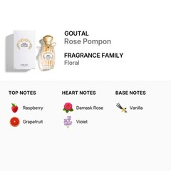 Goutal Ladies Rose Pompon EDP Spray 1.7 oz Fragrances 711367109632