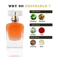 Riiffs Melissa Poudre Perfume For Women Perfume Long Lasting Eaude Parfum Luxury