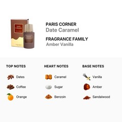 Paris Corner Unisex Date Caramel EDP Spray 3.38 oz Fragrances 6298785243529