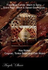 Kilian Angels’ Share & Apple Brandy Perfume Samples Size 1.5ml (2pcs)