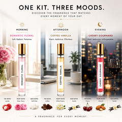 Women’s Fragrance Discovery Set, 3 x 10ml Travel Spray Perfume Collection