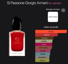 Armani Si Passione by Giorgio Armani 3.4 oz EDP Women New In Original Box Sealed