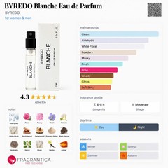 3 PCS BYREDO BAL BLANCHE EDP SAMPLE SPRAY 2ML / 0.06OZ🌸Authentic