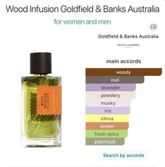 GOLDFIELD & BANKS 2 mL PERFUME DISCOVERY KIT PARTIAL