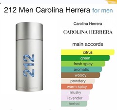 212 Men by Carolina Herrera Eau De Toilette Spray 3.4 oz, New in Box, US seller