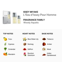Issey Miyake Men’s L’eau DIssey Homme 2pcs EDT Gift Set Fragrances 3423222090920