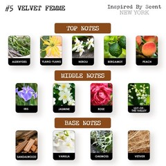 #5 Velvet Femme Parfum