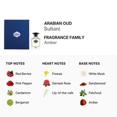 Arabian Oud Men’s Sultani EDP Spray 3.4 oz Fragrances 6281101827145