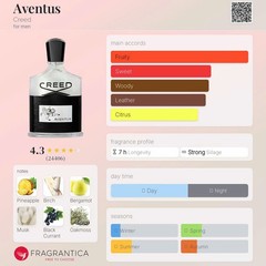 Creed Perfume Collection Discovery Set 3 Scent Sample Spray 2ml/0.06oz🔥