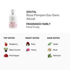 Goutal Ladies Rose Pompon Eau Sans Alcool EDC 3.4 oz Fragrances 711367107508