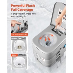 Portable Toilet, 7.9 Gallon Detachable Waste Tank, 200 Flushes, Camping Toilet f