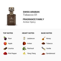 Swiss Arabian Unisex Heritage Tobacco 01 Extrait de Parfum Spray 1.69 oz