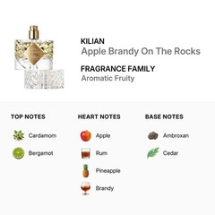 Kilian Unisex Apple Brandy On The Rocks EDP 3.4 oz Fragrances 3700550232995