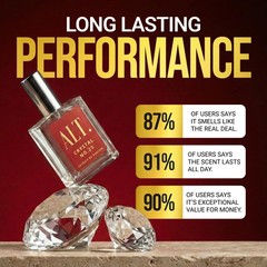 ALT. FRAGRANCES Crystal No. 23 – 2 Fl Oz (Pack of 1), Clear/Colorless