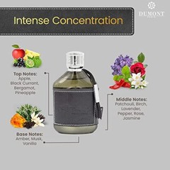Nitro Black Pour Homme EDP Spray 3.4 Oz For Men by Dumont