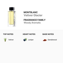 Montblanc Men’s Vetiver Glacier EDP Spray 4.1 oz (Tester) Fragrances