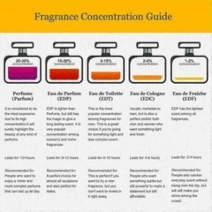 Euro Valley ZAHRA Premium Fresh Fragrance Concentrated Perfume Attar Oil 100ML