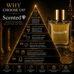 Stronger Alternative to Tom Ford Tuscan Leather | Extrait De Parfum