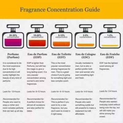 Alyaan ALF ZAHRA Concentrated Oil Fragrance Perfume 12ML Best Natural Attar Oil