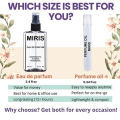 MIRIS No. 24558 Eau de Parfum for Women, 3.4 Fl Oz Spray
