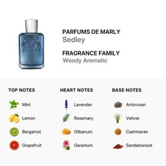 Parfums de Marly Sedley by Parfums de Marly, 4.2oz EDP Spray (Tstr)
