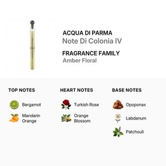 Acqua Di Parma Note Di Colonia IV EDC 0.12 oz Fragrances