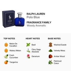 Polo Blue / Ralph Lauren EDT Spray 1.3 oz (m)