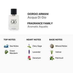 Giorgio Armani Men’s Acqua Di Gio EDP Spray 1.6 oz Fragrances 3614273955416