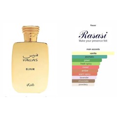 Rasasi Hawas Elixir EDP 3.38oz 100ml Men Eau De Parfum