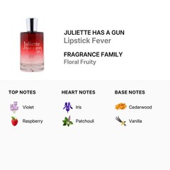 Juliette Has A Gun Ladies Lipstick Fever EDP Spray 3.4 oz (Tester) Fragrances