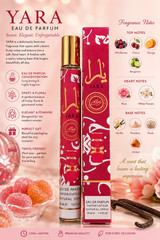 Yara Candy Perfume for Women 35ml (1.18oz) EDP Travel Spray – New In Box