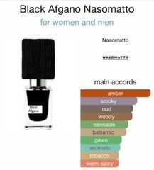 Black Afgano By Nasomatto Extrait De parfum 1oz/30ml Men Long Lasting 💪sealed