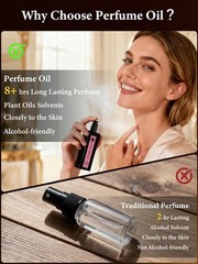 ROMAN Blossom Vanilla Perfume for Women, Cozy Floral Jasmine & Sweet Vanilla …