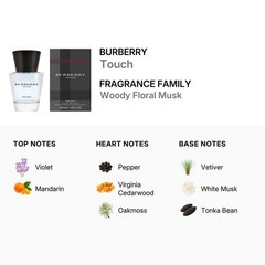 Burberry Men’s Burberry Touch EDT 1.7 oz (50 ml)