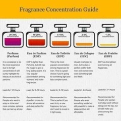 Euroscents BLACK AFGANO U PLATINUM QLTY Concentrated Oil 100 ML Perfume