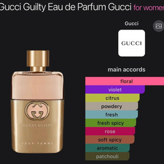 Gucci Guilty Pour Femme Eau de Parfum Spray 3.0 Fl Oz 90ml Women’s Perfume