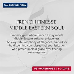 22° North EDP Long Lasting Luxury Perfume Men Women French Inspired 100ml