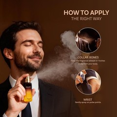 Men’s Perfume Gift Set with CEO Man, G.O.A.T., KLUB & OUD | 4 x