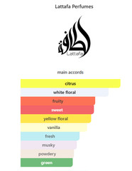 Lattafa Dalal for Women Eau de Parfum Spray 3.4 fl. oz – Authorized Reseller
